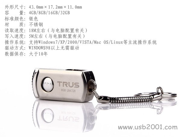 ��ʲô���I(y��)��λҪٛ(z��ng)���̄�(w��)�YƷ�o�͑���